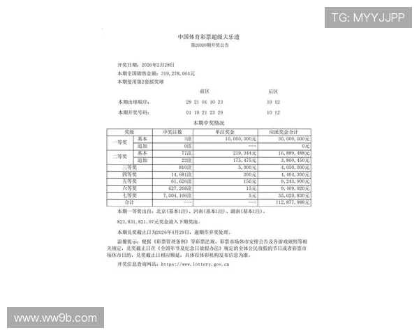 超级大乐透今晚几点开奖?最新开奖时间公布